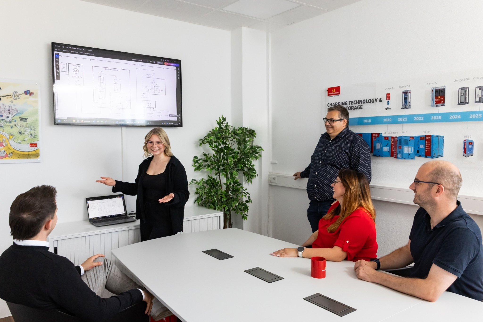 Bredenoord Vertriebsbüro in Castrop-Rauxel